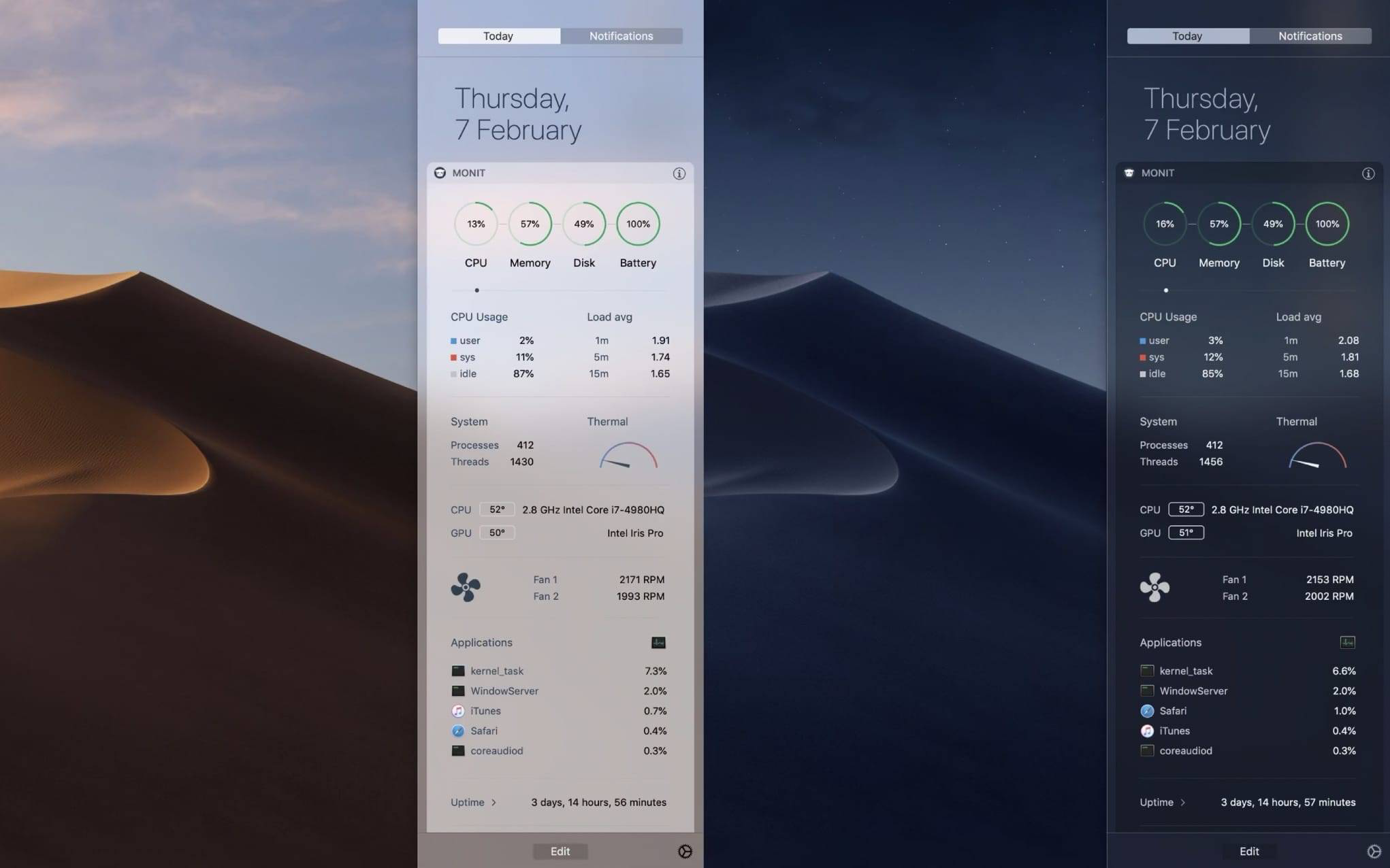 【R152】Monit for Mac v2.2.4 漂亮的通知中心系统监控组件