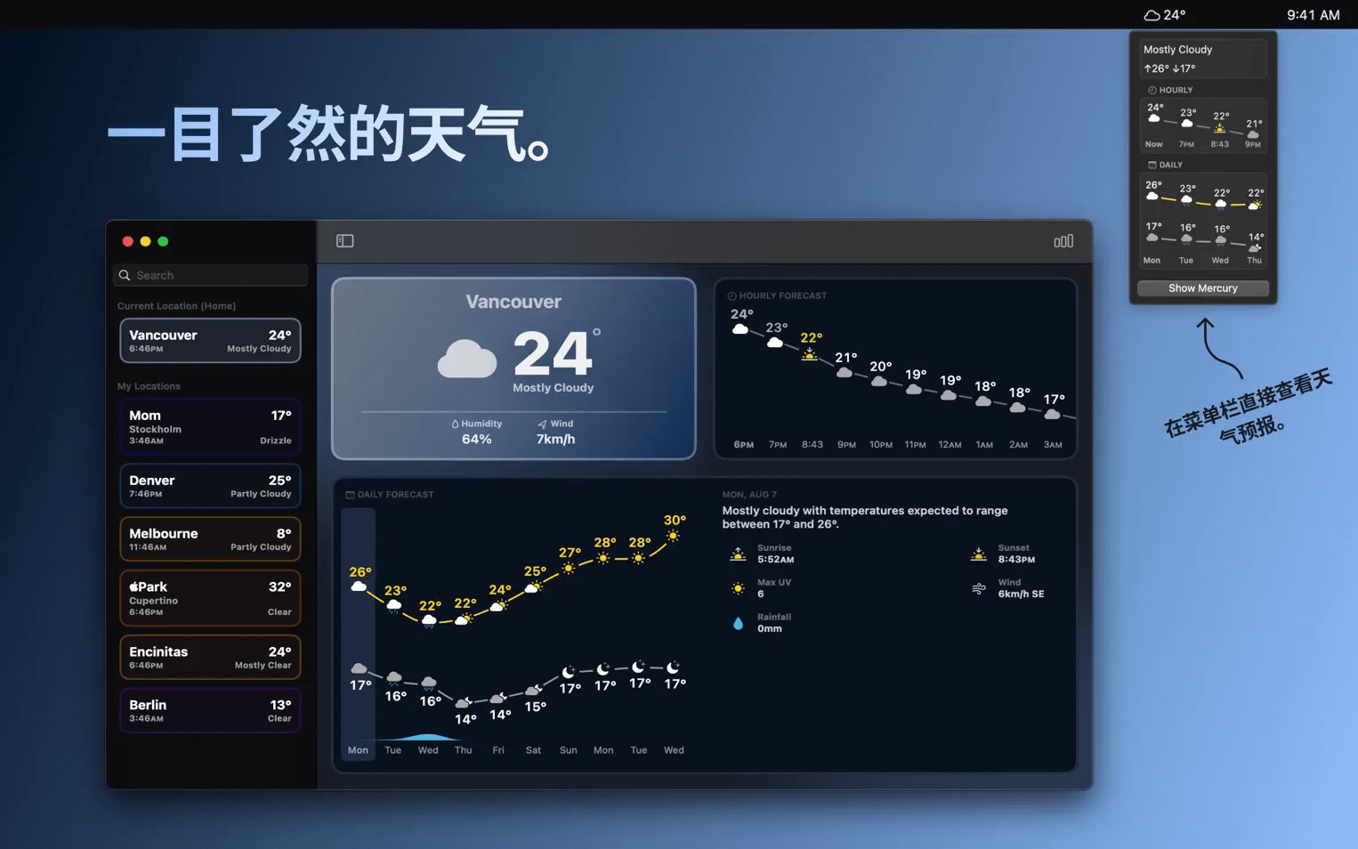 Mercury Weather for Mac v3.2.1 天气应用