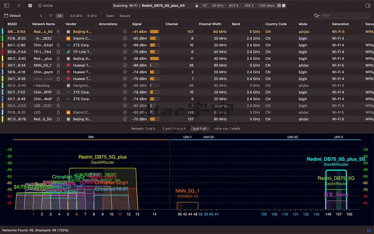WiFi Explorer Pro for Mac v3.9.2 WiFi信号查看和管理工具